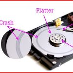 Diagnostic crash disque sur serveur Linux